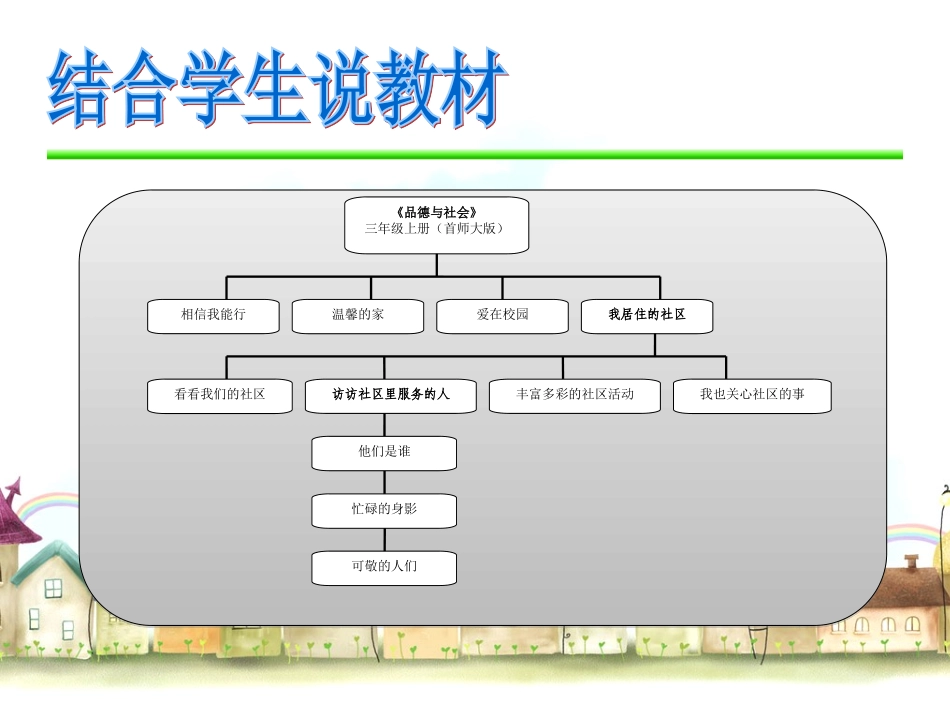 《访访社区里服务的人》说课修改_第3页