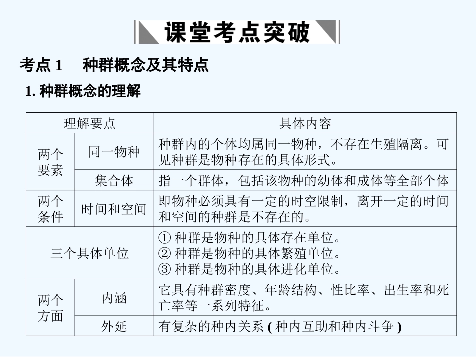 【创新设计】2011届高考生物一轮复习 第三单元学时28 种群的特征及数量的变化课件 浙科版必修3_第2页