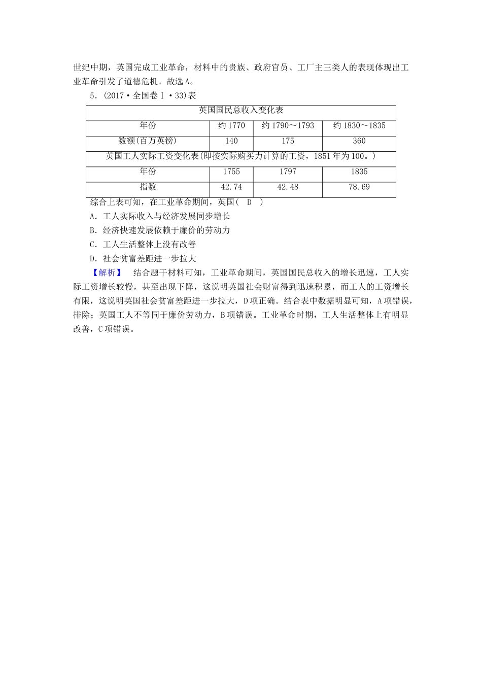 高中历史 专题5 走向世界的资本主义市场 第3课“蒸汽”的力量随堂演练 人民版必修2-人民版高一必修2历史试题_第2页