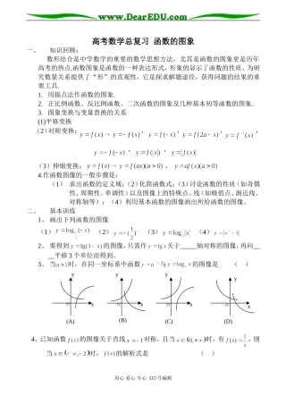 高考数学总复习 函数的图象