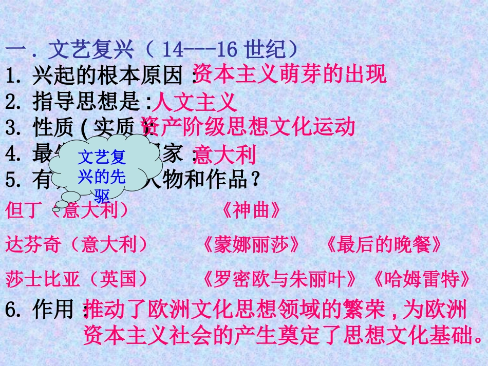 《资本主义时代的曙光》课件04_第2页