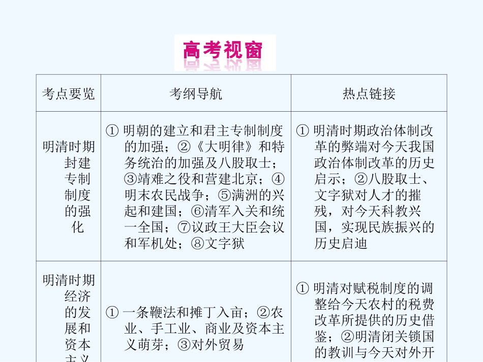 《金版新学案》2011高三历史一轮 第10讲 明清时期的政治和经济课件_第2页