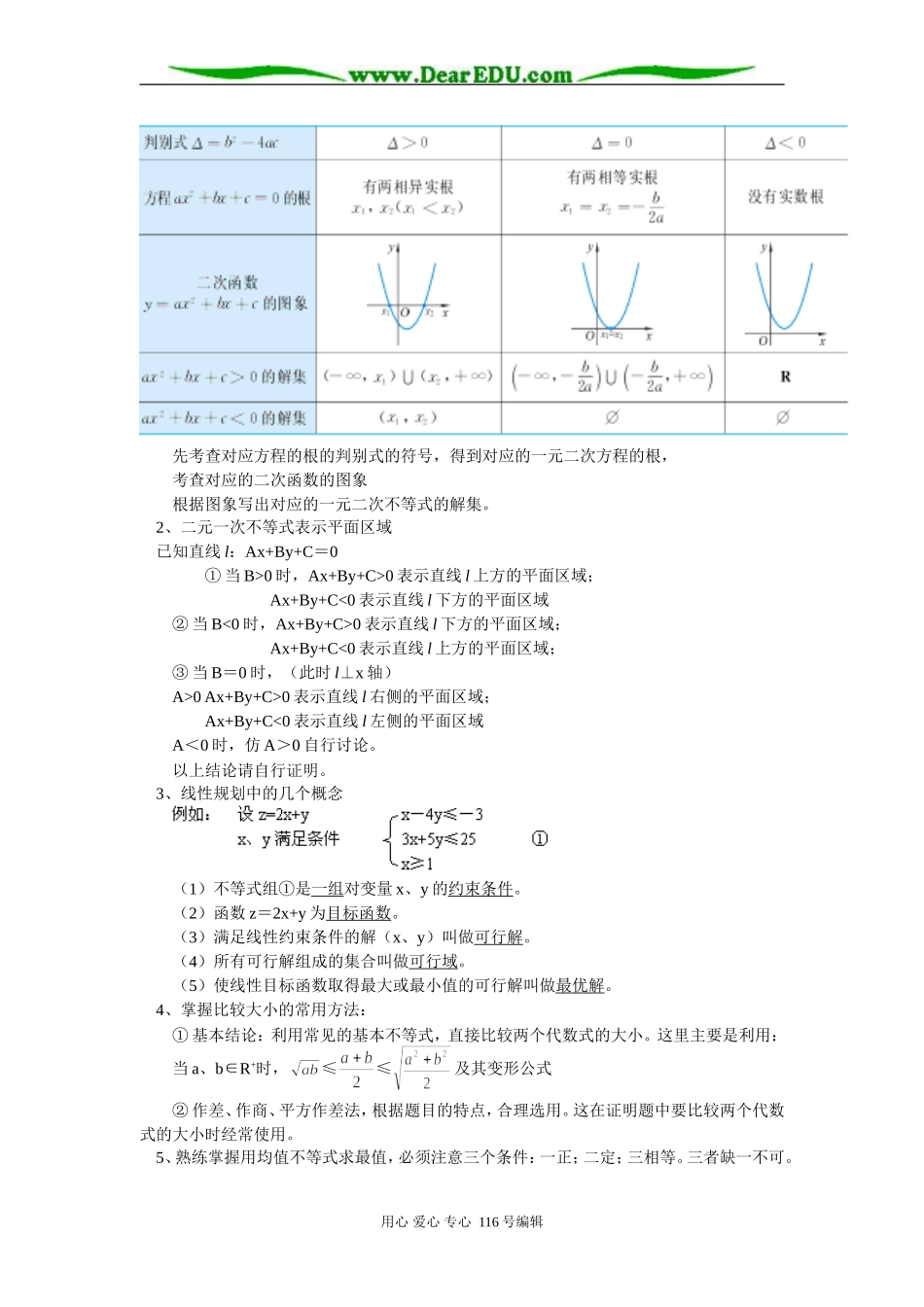 高二数学不等式 知识精讲 苏教版_第2页