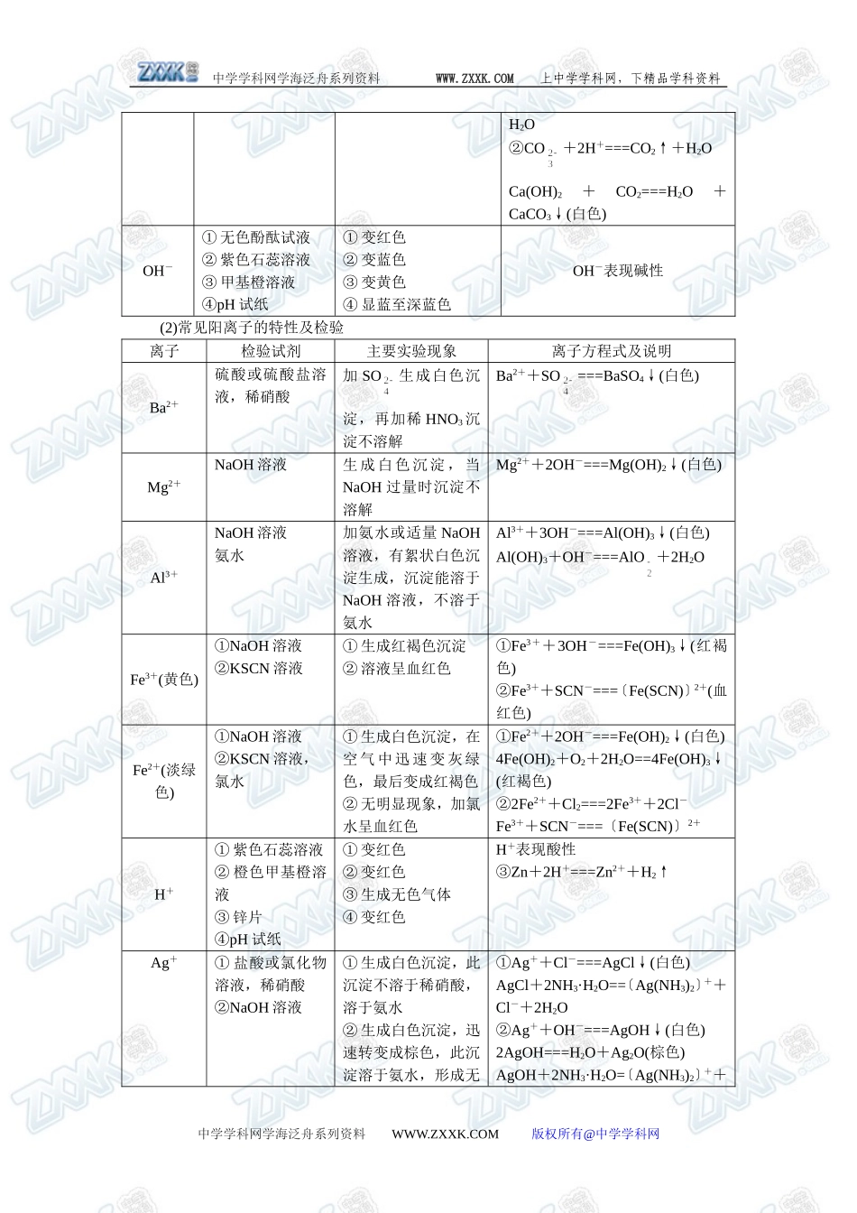 新课标人教版必修1第四章第二节  富集在海水的元素——氯_第2页