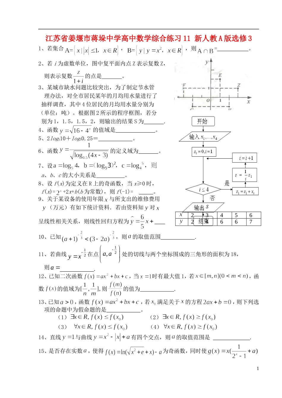江苏省姜堰市蒋垛中学高中数学综合练习11 新人教A版选修3_第1页