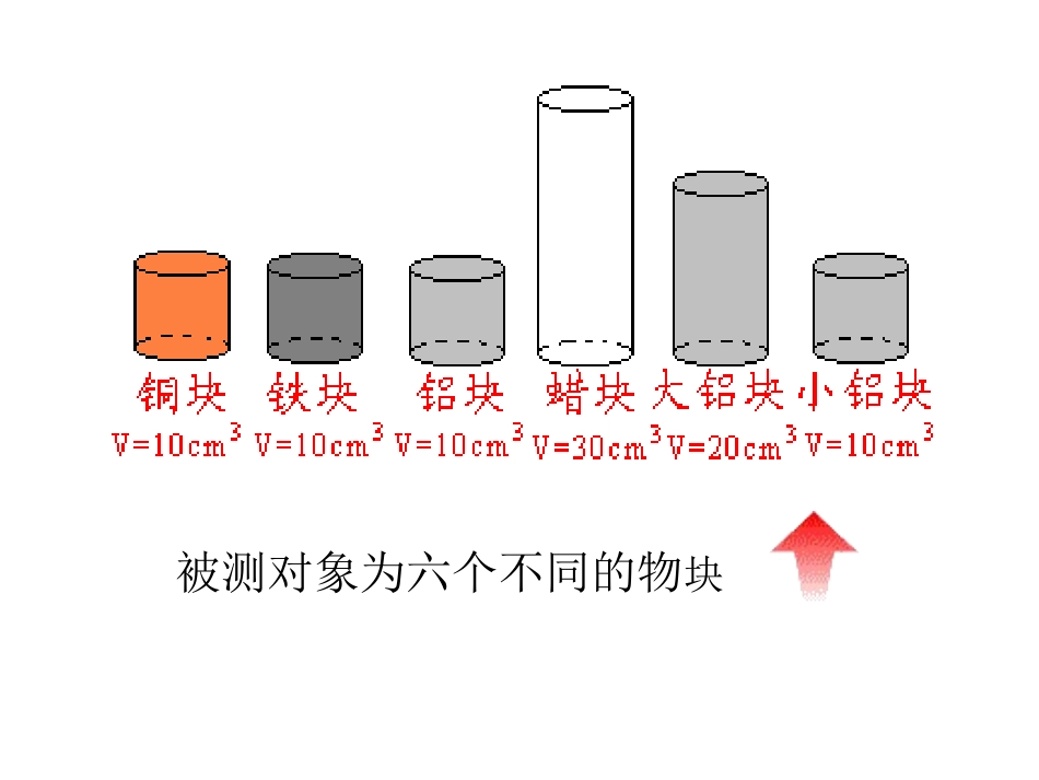 【精品课件1】62物质的密度_第3页