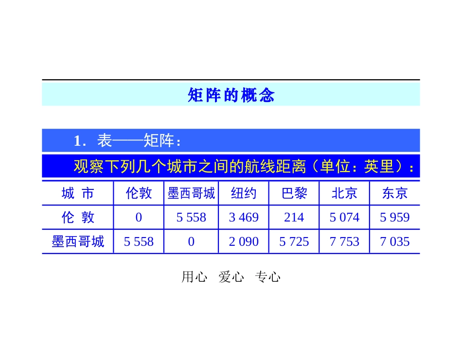 高二数学链接1——矩阵的概念_第1页