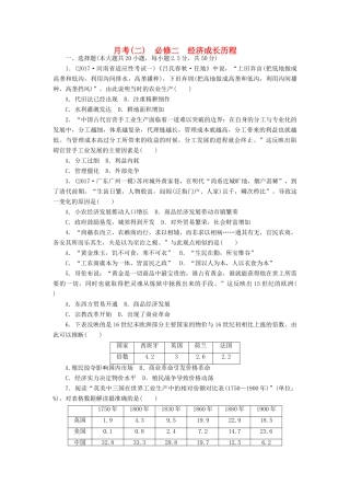 高考历史第一轮总复习全程训练 月考(二) 经济成长历程 新人教版-新人教版高三全册历史试题