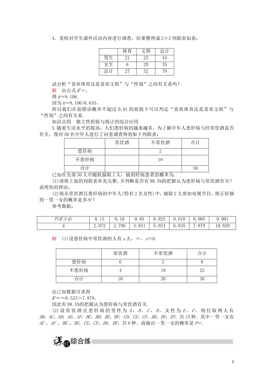 高中数学 3.2 独立性检验的基本思想及其初步应用课时作业（含解析）新人教A版选修2-3-新人教A版高二选修2-3数学试题_第2页