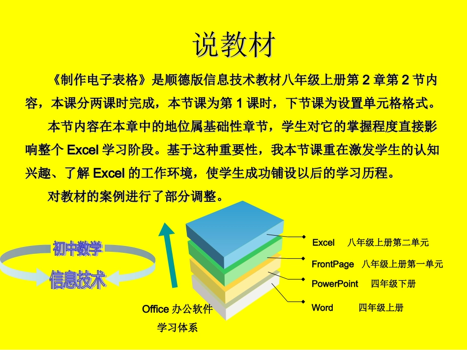 《认识Excel》_第3页