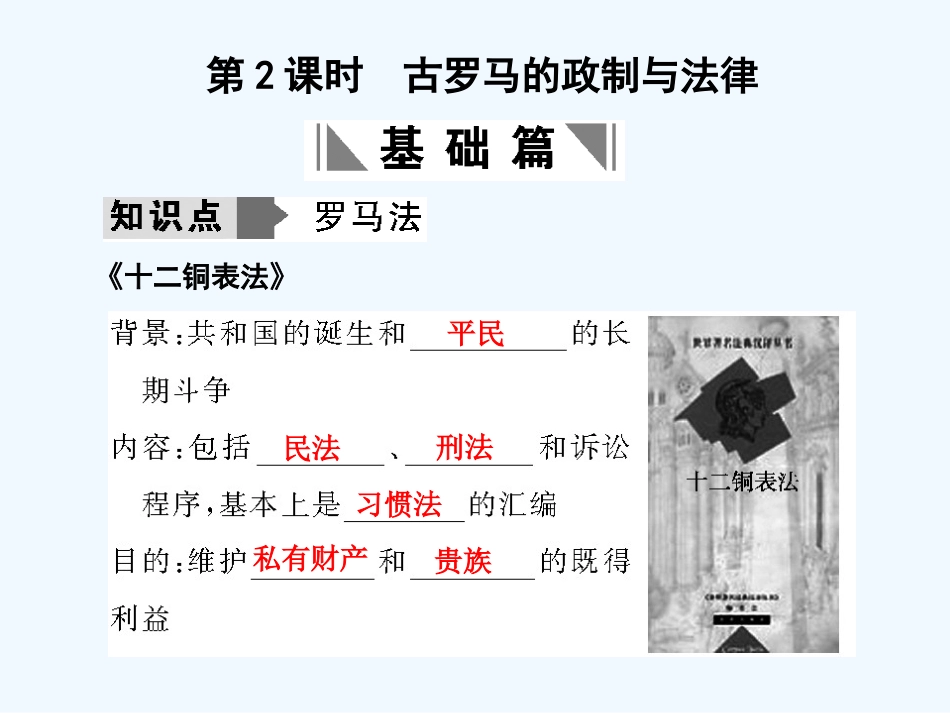 【创新设计】2011年高三历史一轮复习 第2课时 古罗马的政制与法律课件 岳麓版必修1_第1页
