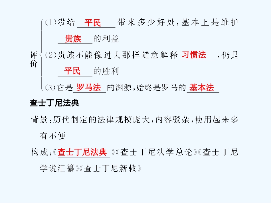 【创新设计】2011年高三历史一轮复习 第2课时 古罗马的政制与法律课件 岳麓版必修1_第2页