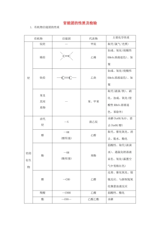 高中化学 第2章 官能团与有机化学反应 烃的衍生物 第4节 微专题突破1官能团的性质及检验练习（含解析）鲁科版选修5-鲁科版高二选修5化学试题