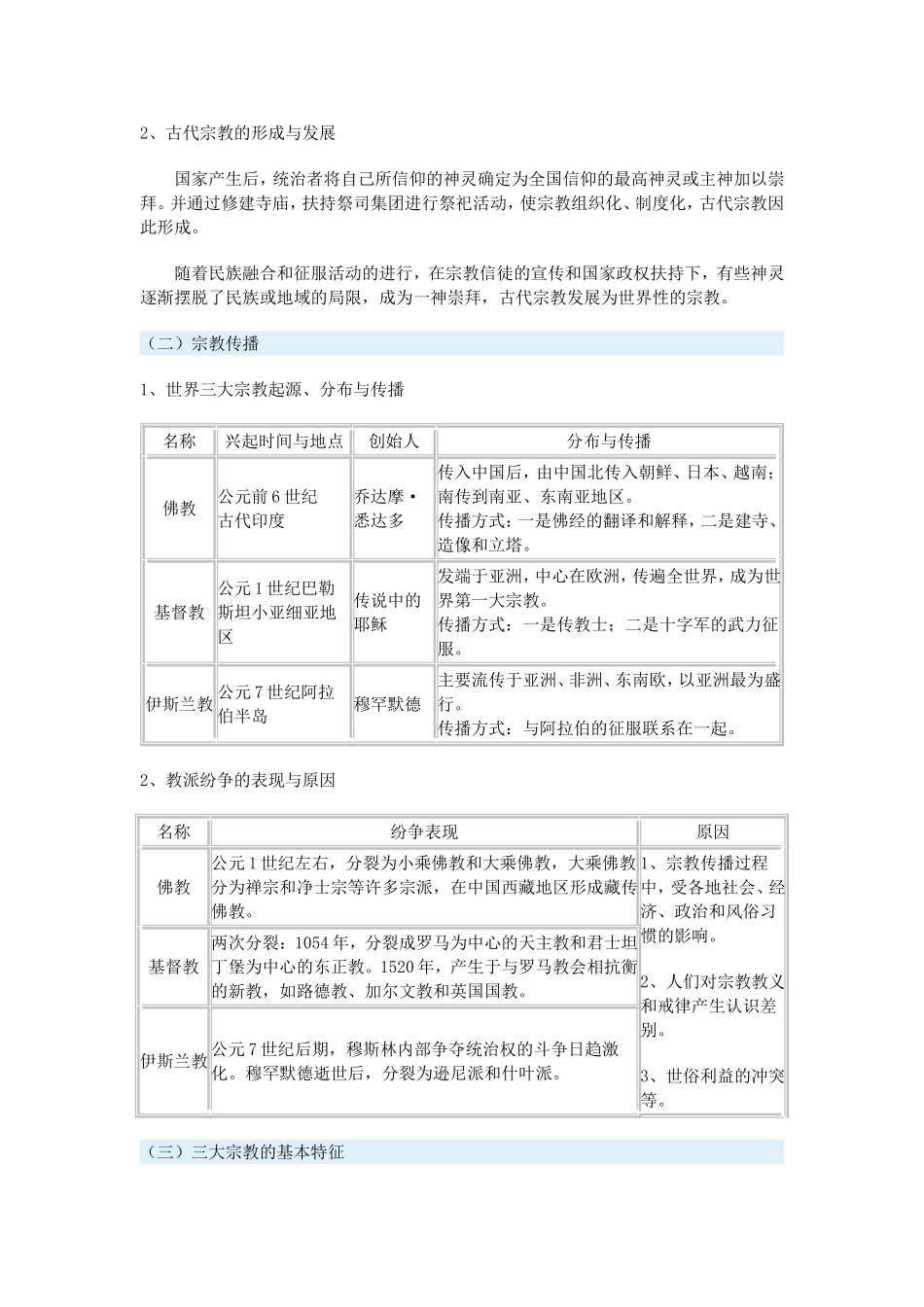 高一历史宗教一周强化沪教版_第2页