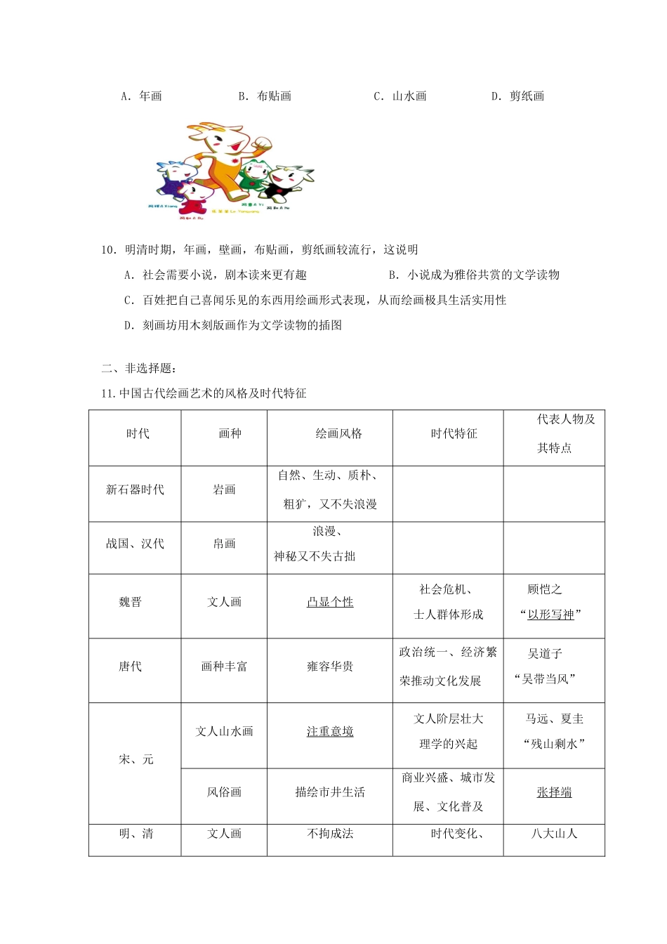 高中历史 第8课 笔墨丹青习题 岳麓版必修3-岳麓版高一必修3历史试题_第2页