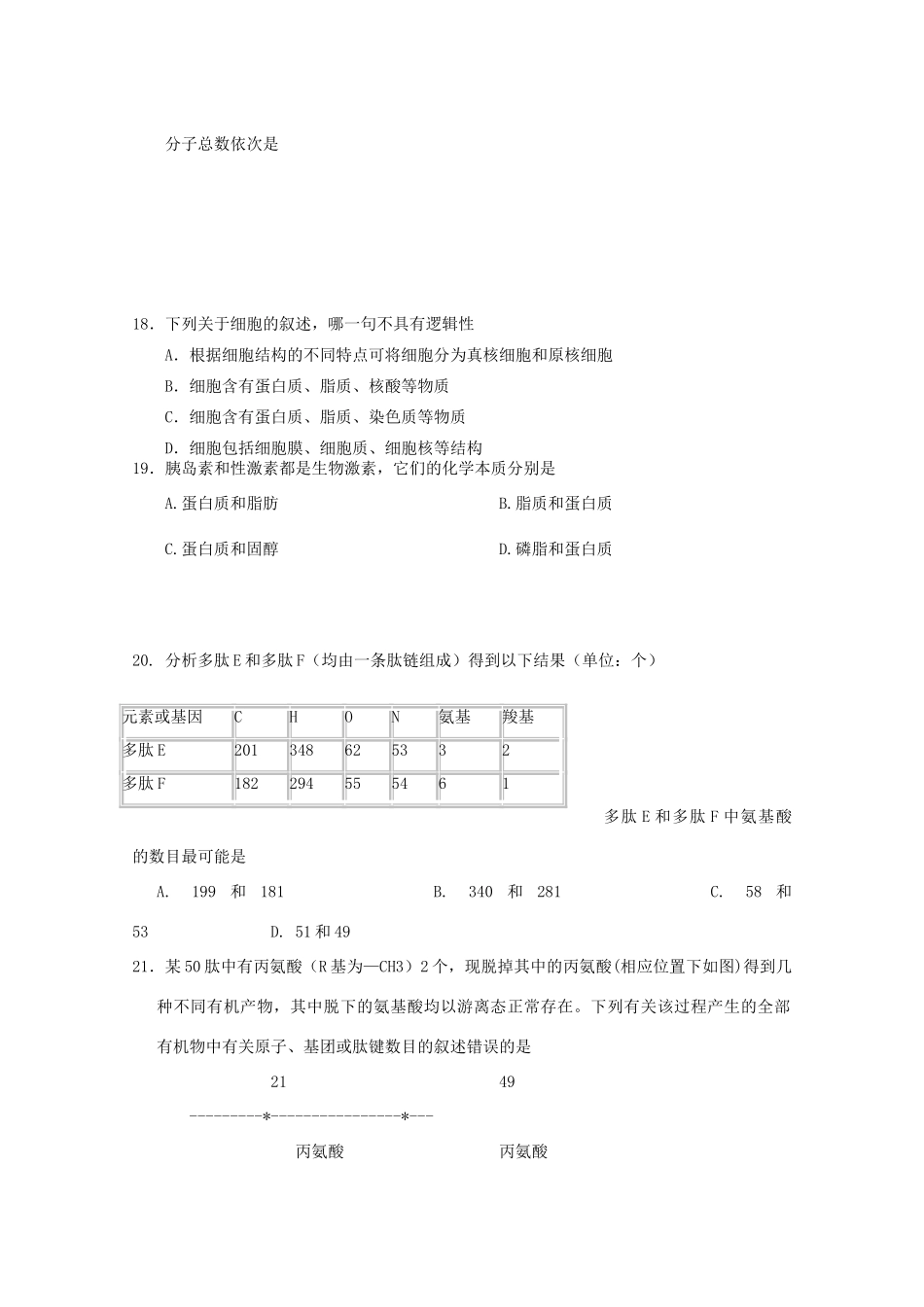 辽宁省瓦房店市高级中学11-12学年高一生物10月份月考【会员独享】_第3页