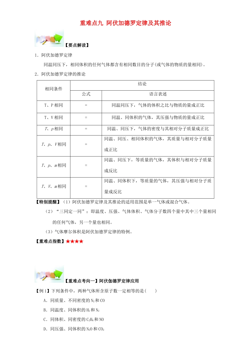 高中化学 第一章 从实验学化学 重难点九 阿伏加德罗定律及其推论（含解析）新人教版必修1-新人教版高一必修1化学试题_第1页