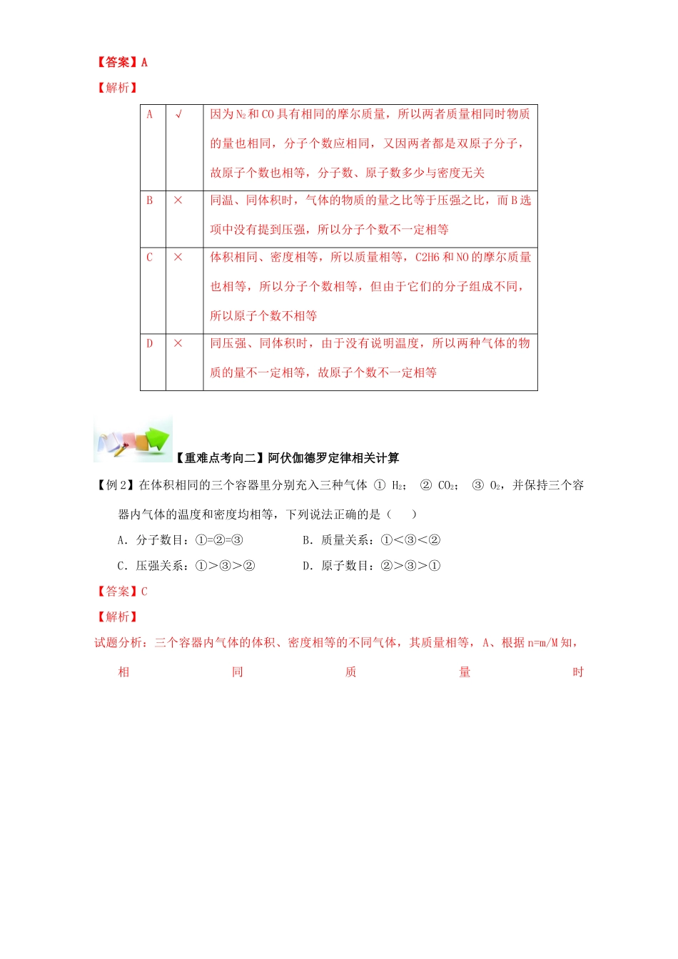 高中化学 第一章 从实验学化学 重难点九 阿伏加德罗定律及其推论（含解析）新人教版必修1-新人教版高一必修1化学试题_第2页