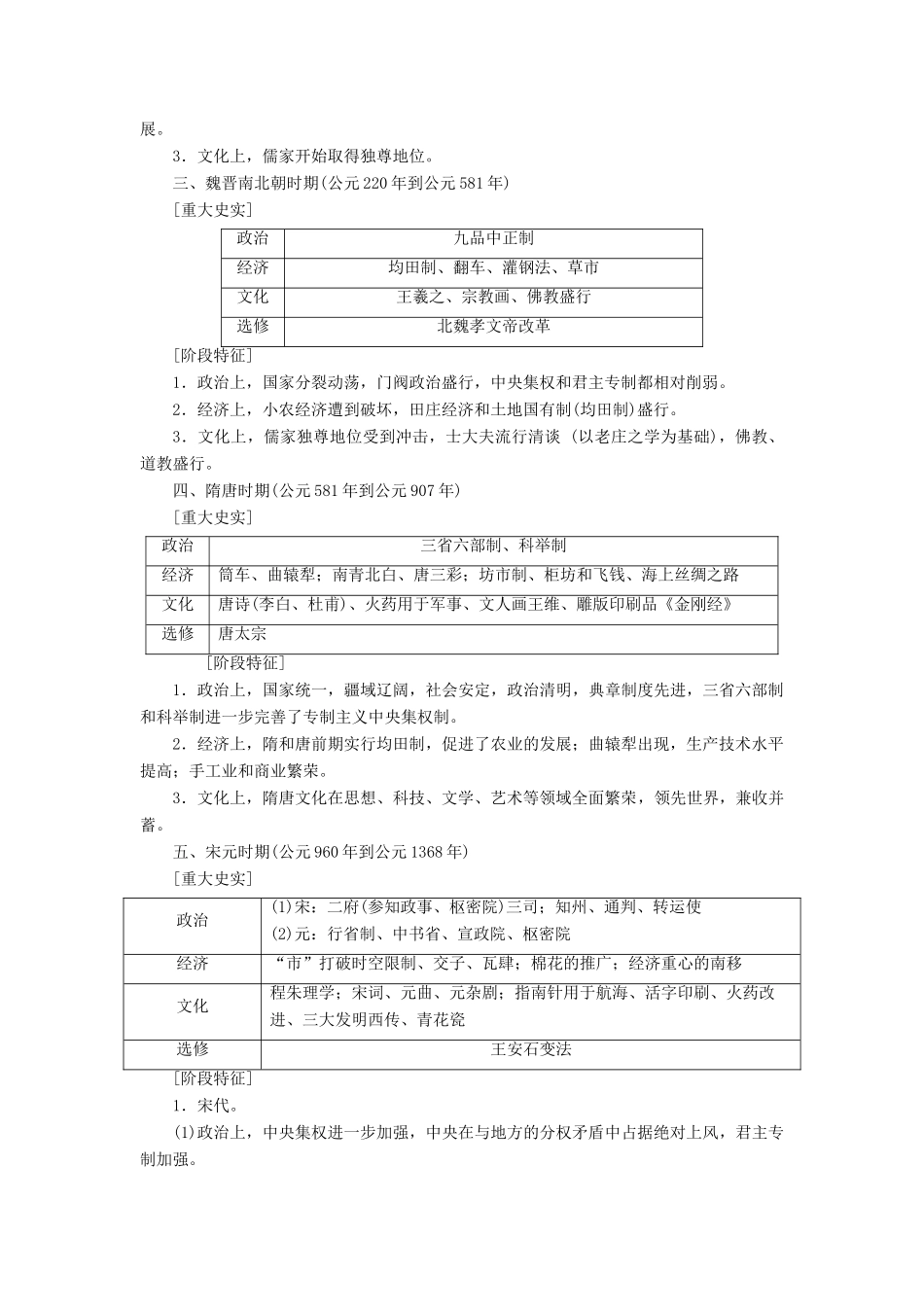 高考历史总复习 第十九单元 中外历史人物评说 通史大观——转换全新的宏观历史思维方式-人教版高三全册历史试题_第2页