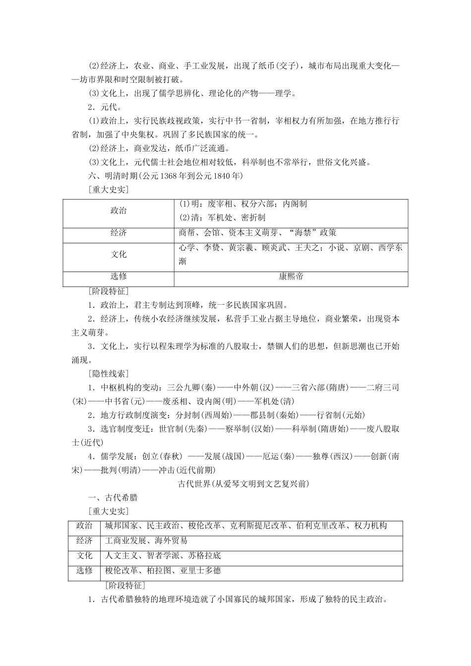 高考历史总复习 第十九单元 中外历史人物评说 通史大观——转换全新的宏观历史思维方式-人教版高三全册历史试题_第3页