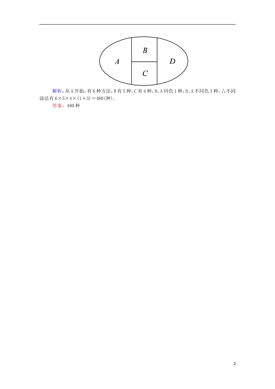 高考数学理一轮总复习 第10章 计数原理、概率、随机变量及其分布列1练习（含解析）新人教A版-新人教A版高三全册数学试题_第2页