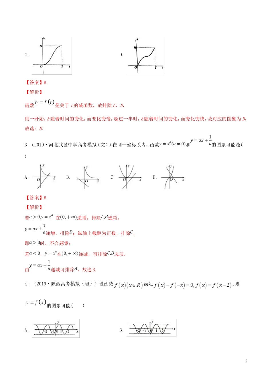 （浙江专用）高考数学一轮复习讲练测 专题2.7 函数的图象（练）（含解析）-人教版高三全册数学试题_第2页