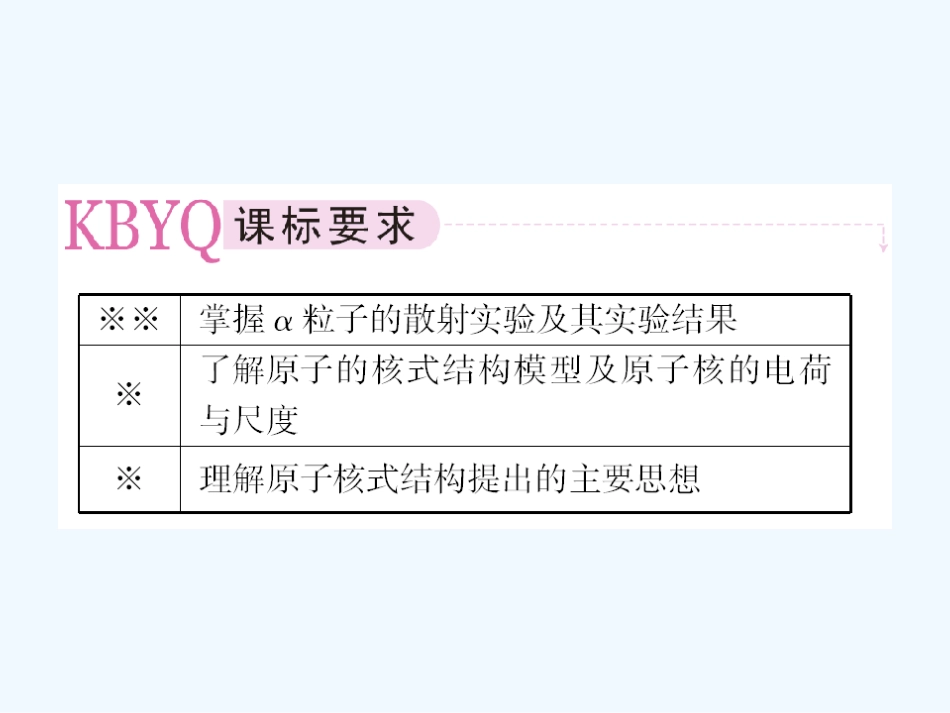 【成才之路】高中物理 第十八章原子结构第二节原子的核式结构模型教学课件 新人教版选修3-5_第2页