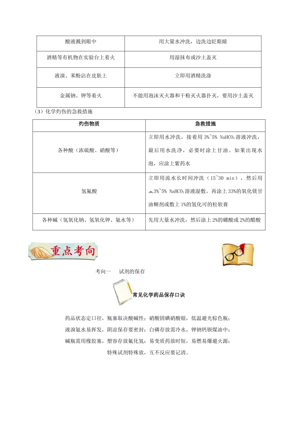 备战高考化学 考点一遍过 专题03 化学试剂的保存及实验安全-人教版高三全册化学试题_第3页