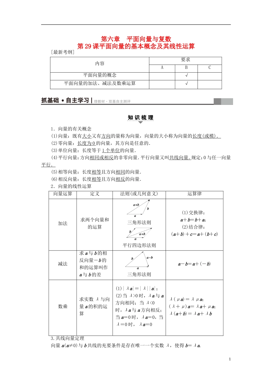 （江苏专用）高考数学一轮复习 第六章 平面向量与复数 第29课 平面向量的基本概念及其线性运算教师用书-人教版高三全册数学试题_第1页