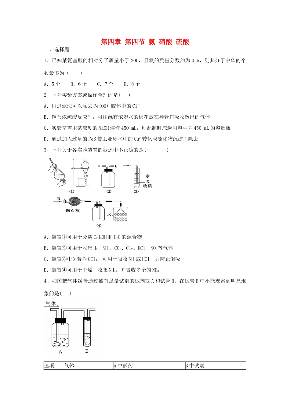 高中化学 第四章 第四节 氨 硝酸 硫酸能力提升检测试题（含解析）新人教版必修1-新人教版高一必修1化学试题_第1页