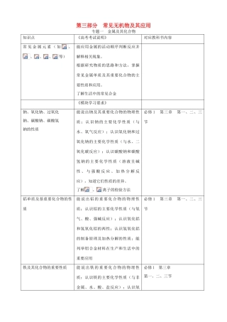 北京市高三化学二轮复习指导 第三部分 常见无机物及其应用 专题一 金属及其化合物-人教版高三全册化学试题