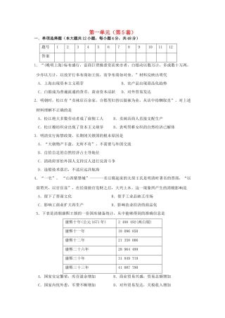 高中历史目标检测试题（5）岳麓版必修2-岳麓版高一必修2历史试题