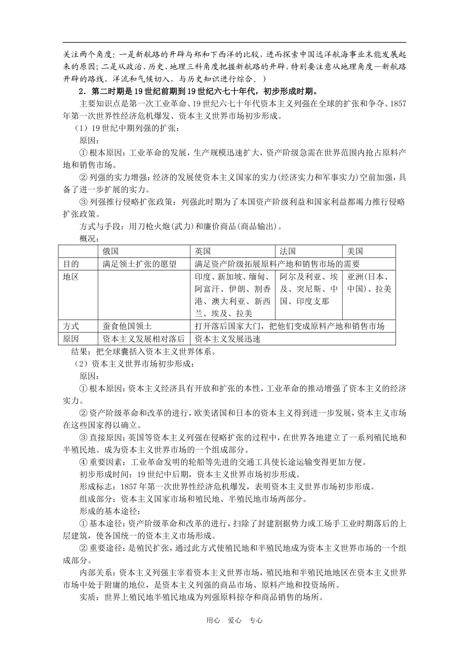 “金融危机与经济全球化”专题及训练_第2页