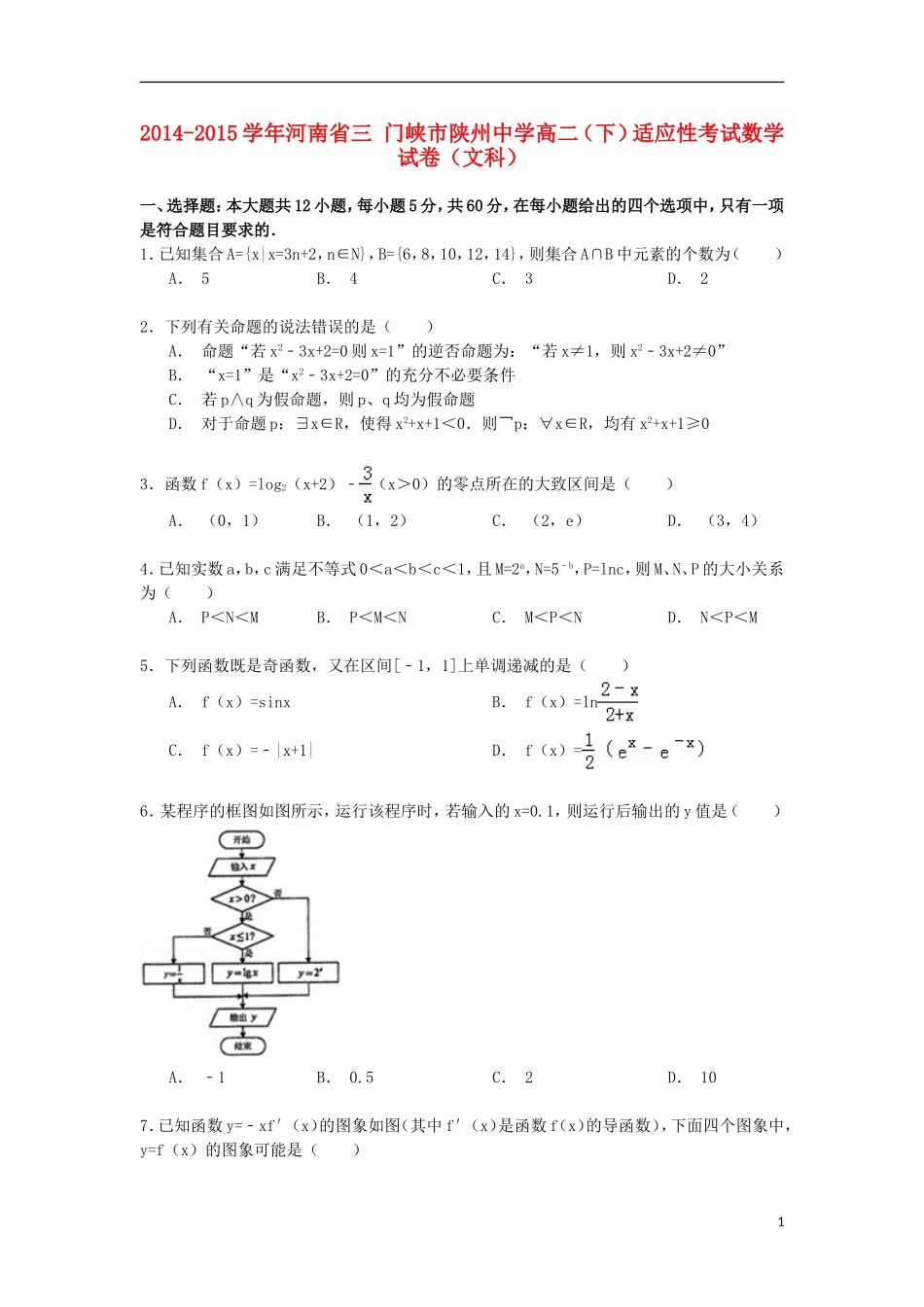 高二数学下学期适应性考试试卷 文（含解析）-人教版高二全册数学试题_第1页