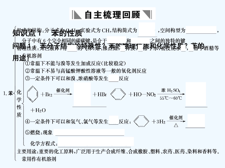 【创新设计】2011届高考化学一轮复习 第3节 硫酸及硫酸工业课件 大纲人教版 (1)_第2页