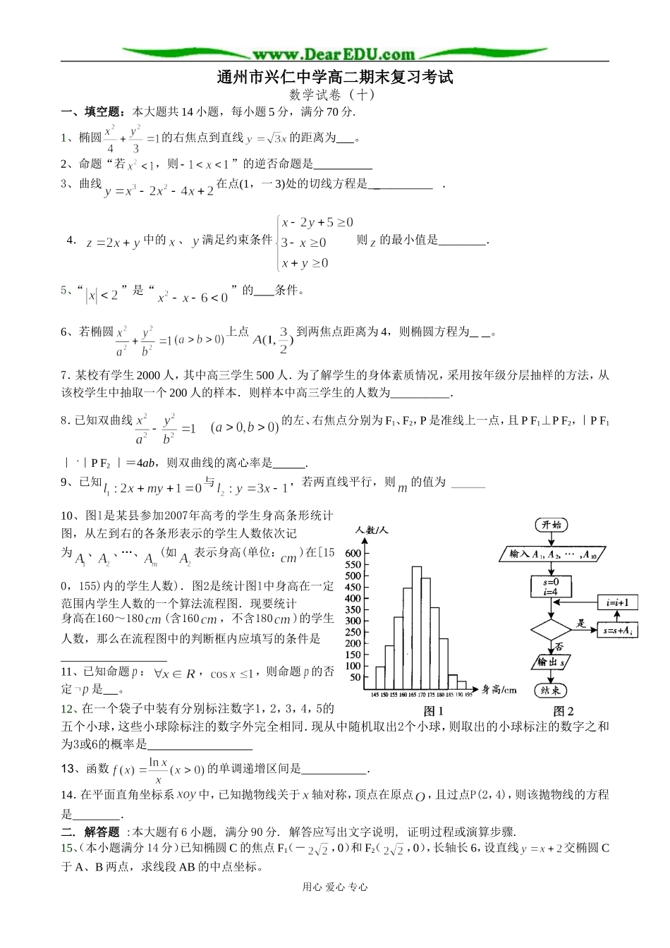 通州市兴仁中学高二数学期末模拟试卷(十)_第1页