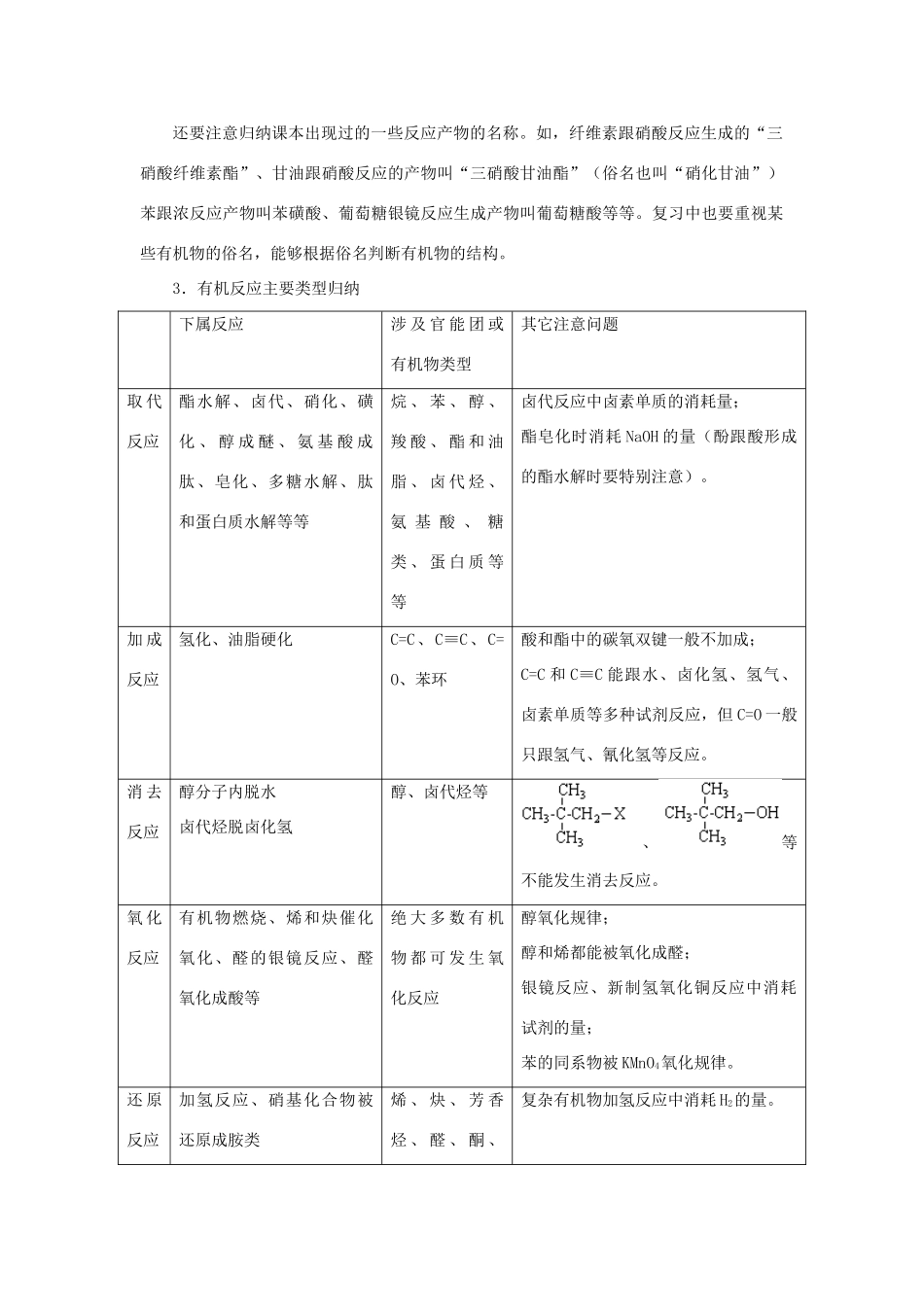 高考化学冲刺专题八有机基本概念的梳理和综合_第2页