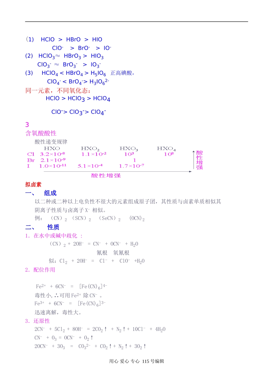 高一化学 卤素及化合物_第2页