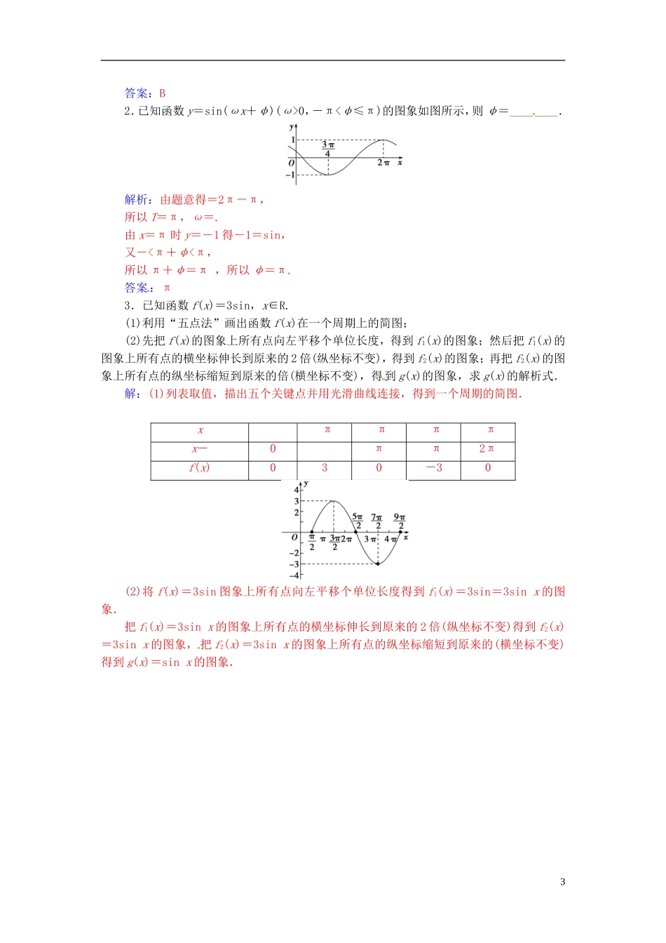 高中数学 第一章 三角函数 1.5 函数y＝Asin(ωx＋φ)的图象练习 新人教A版必修4-新人教A版高二必修4数学试题_第3页