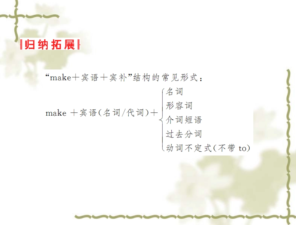 【人教版】高中英语必修二：第5单元PeriodⅡWarmingUp&Reading课件_第2页