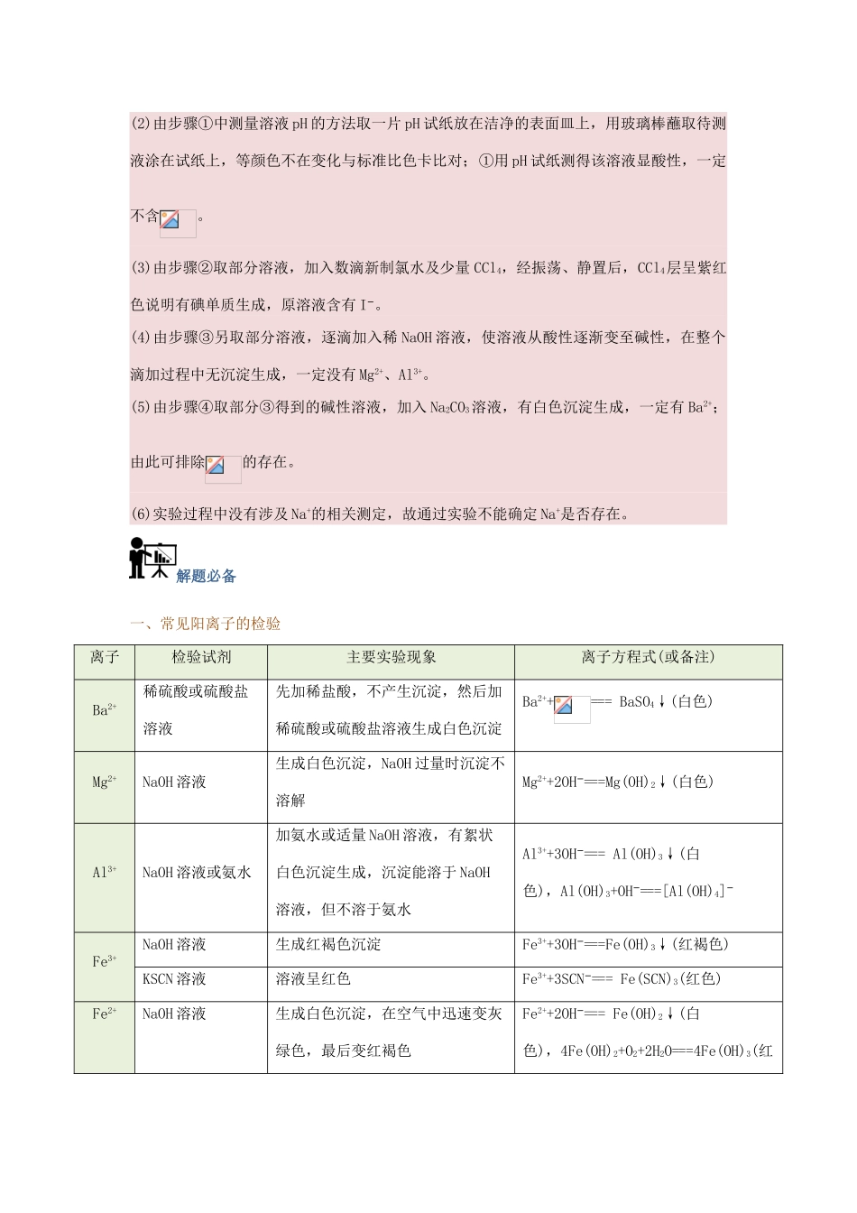 高中化学 每日一题 常见离子的检验 新人教版-新人教版高一全册化学试题_第2页