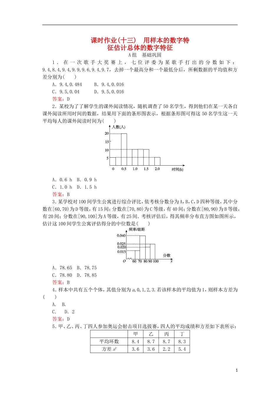 高中数学 13 用样本的数字特征估计总体的数字特征习题 新人教A版必修3-新人教A版高二必修3数学试题_第1页