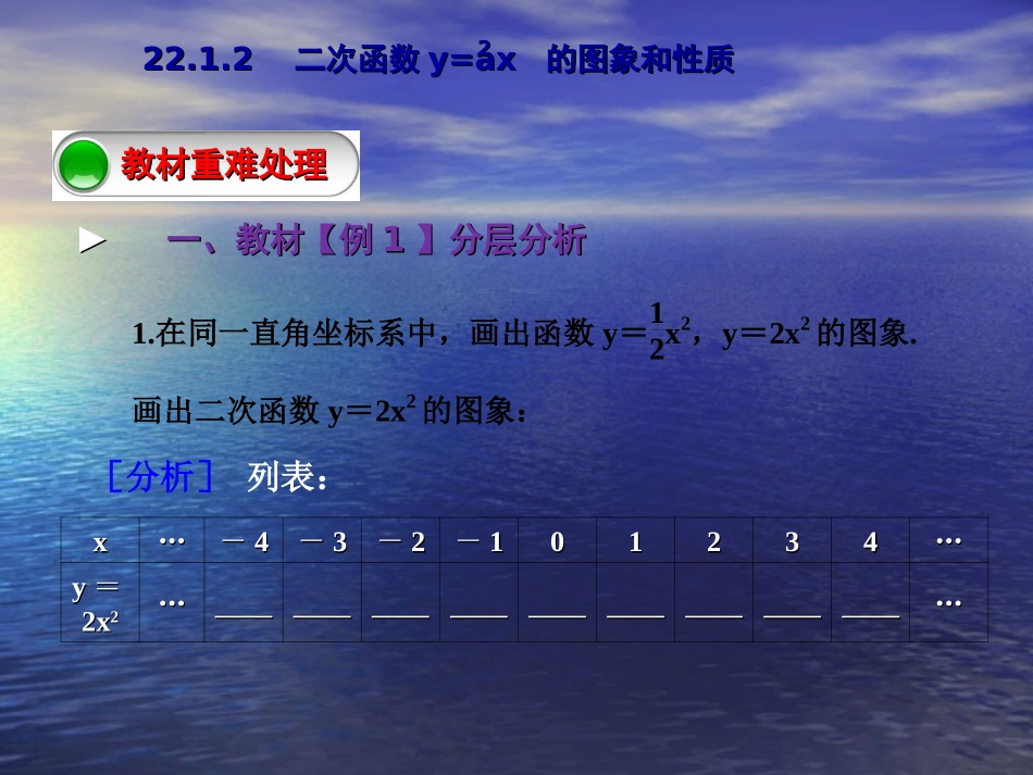 【教与学】人教版九年级数学上册课件：2212二次函数y=ax2的图象和性质_第3页