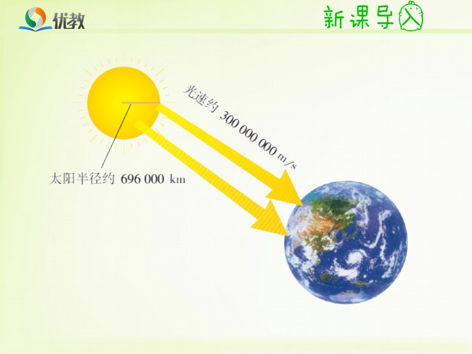 《有理数的乘方（2）》教学课件_第3页