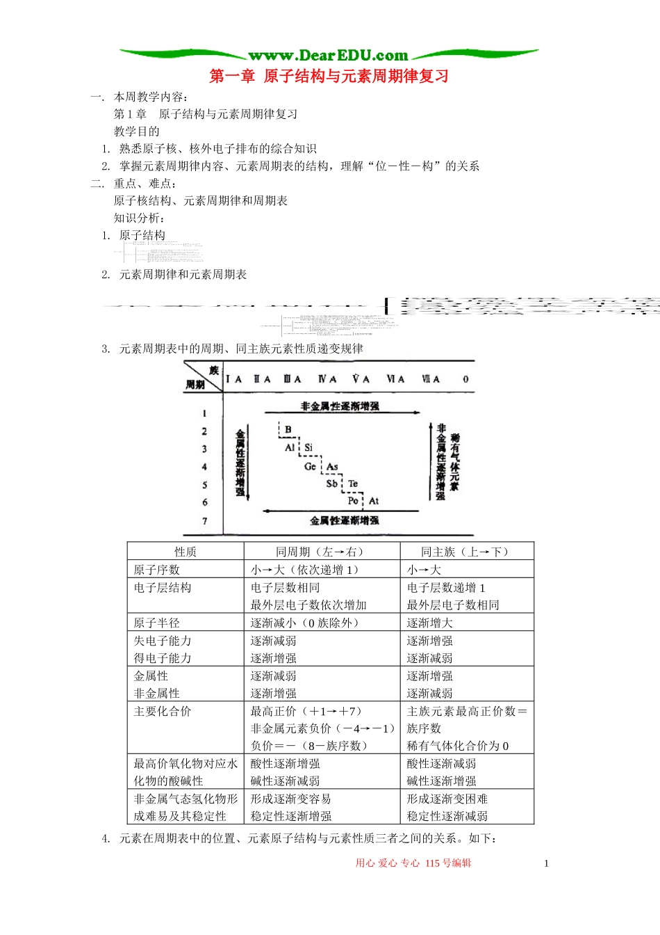 第一章 原子结构与元素周期律复习 鲁教版_第1页