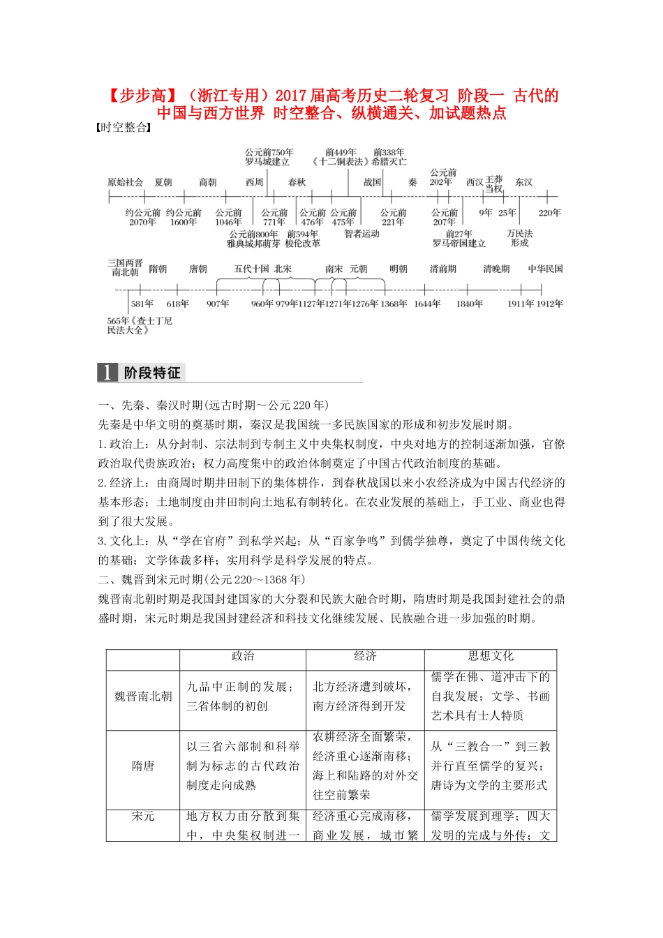 （浙江专用）高考历史二轮复习 阶段一 古代的中国与西方世界 时空整合、纵横通关、加试题热点-人教版高三全册历史试题_第1页