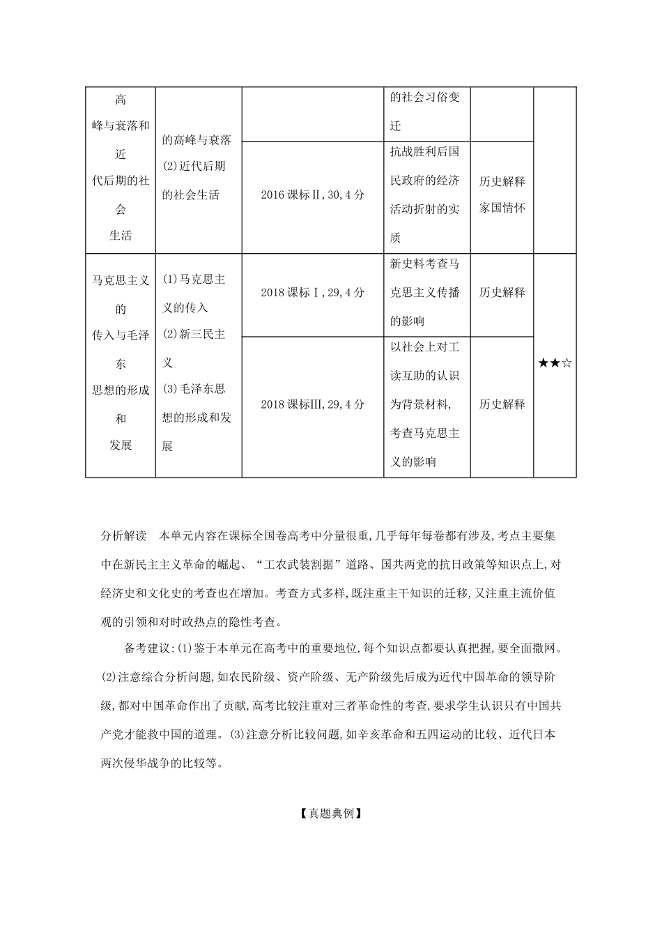 （课标专用 A版）高考历史 第九单元 近代中国民主革命的新方向试题-人教版高三全册历史试题_第2页