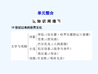 【创新设计】2011年高三历史一轮复习 第4单元 19世纪以来的世界文化 单元整合课件 岳麓版必修3
