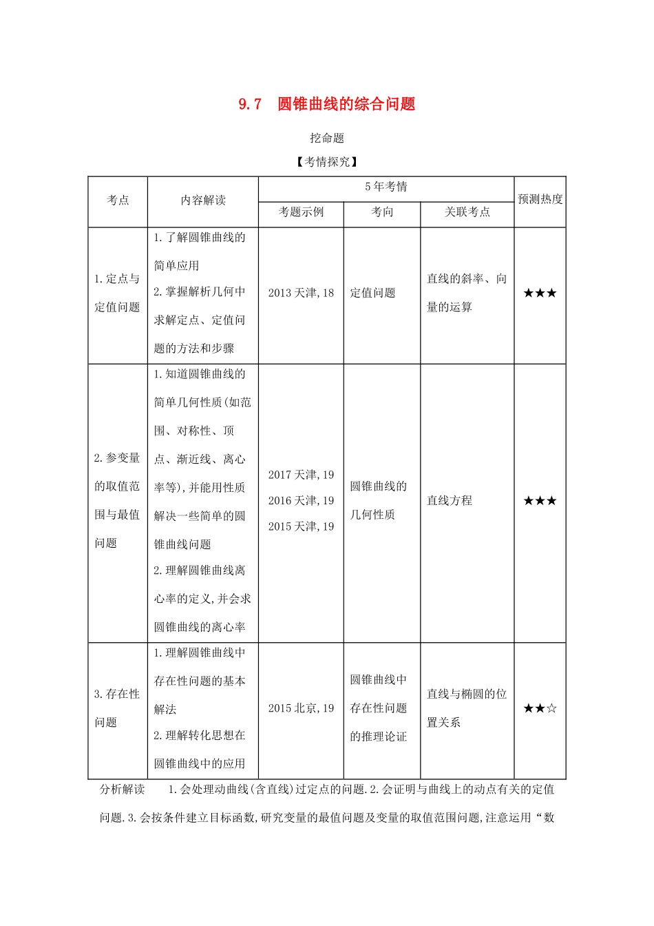 （天津专用）高考数学大一轮复习 9.7 圆锥曲线的综合问题精练-人教版高三全册数学试题_第1页