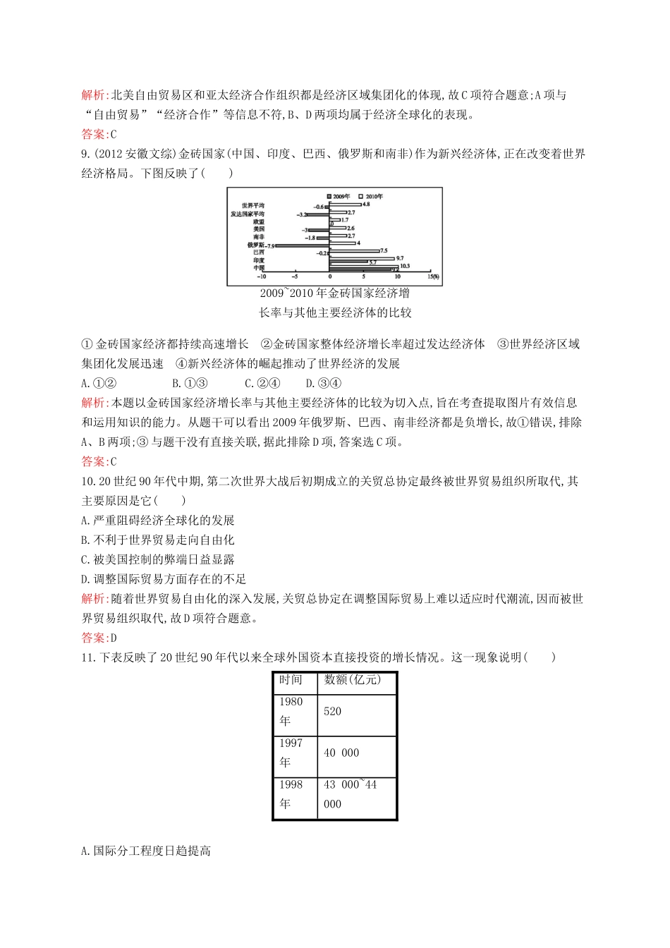 高中历史 专题八 当今世界经济的全球化趋势测评 人民版必修2-人民版高一必修2历史试题_第3页